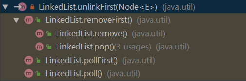 unlinkFirst()方法调用层级